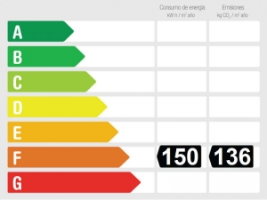 Energie prestatie waardering 749644 - Finca te koop  Casarabonela, Málaga, Spanje
