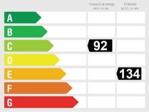 Gesamtenergieeffizienz-bewertung 855296 - Finca zu verkaufen  Coín, Málaga, Spanien