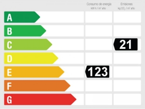 Energie prestatie waardering 757054 - Finca te koop  Archidona, Málaga, Spanje