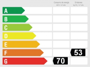 Gesamtenergieeffizienz-bewertung 757414 - Finca zu verkaufen  Alhaurín de la Torre, Málaga, Spanien