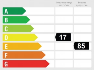 Gesamtenergieeffizienz-bewertung 774239 - Wohnung zu verkaufen  Las Lagunas, Mijas, Málaga, Spanien