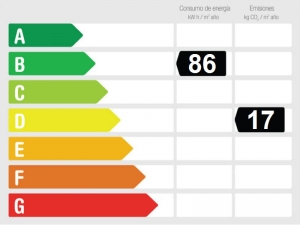 Energy Performance Rating 788771 - Townhouse for sale  Monda, Málaga, Spain