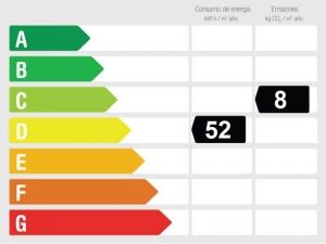 Gesamtenergieeffizienz-bewertung AMA2934 - Dachgeschosswohnung zu verkaufen  Estepona Playa, Estepona, Málaga, Spanien