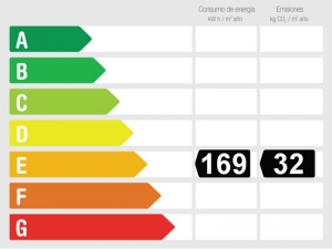 Gesamtenergieeffizienz-bewertung 830454 - Gewerblich zu vermieten  La Cortijera, Mijas, Málaga, Spanien