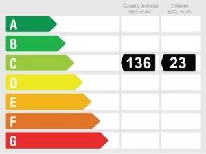 Energy Performance Rating 832226 - Music Bar for sale  Elviria, Marbella, Málaga, Spain