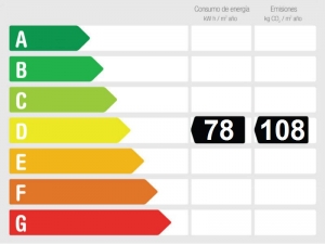 Gesamtenergieeffizienz-bewertung 872101 - Gewerbliches gebäude zu verkaufen  Arroyo de la Miel, Benalmádena, Málaga, Spanien