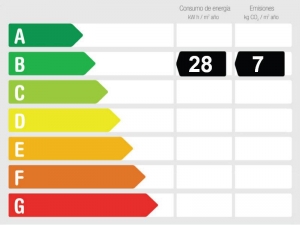 Gesamtenergieeffizienz-bewertung 876074 - Finca zu verkaufen  Sierra Bermeja, Estepona, Málaga, Spanien