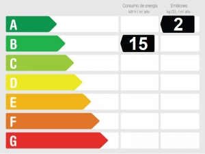 Energy Performance Rating 887833 - Penthouse for sale  Benahavís, Málaga, Spain
