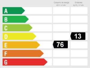 Gesamtenergieeffizienz-bewertung 905236 - Wohnung zu verkaufen  Estepona, Málaga, Spanien